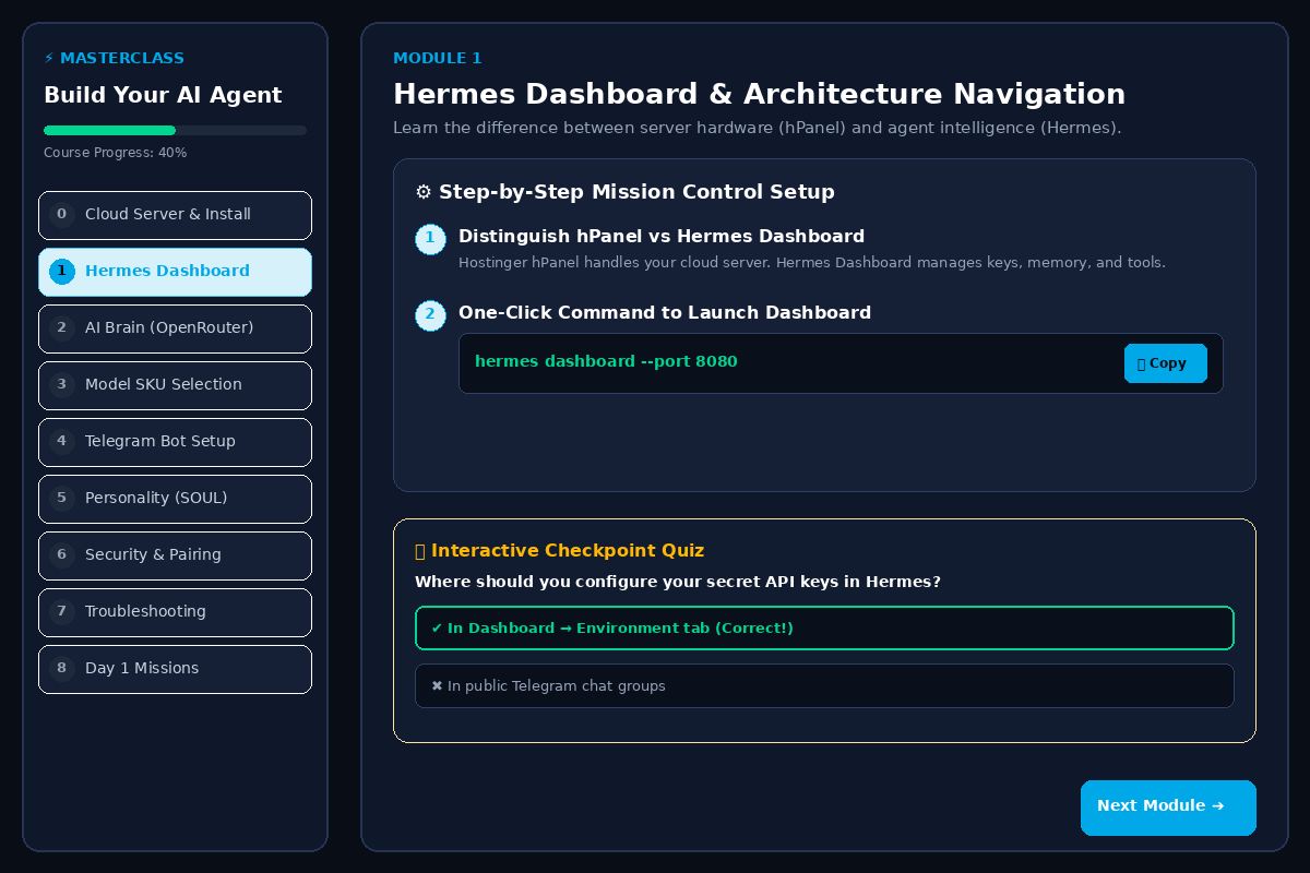 Interactive Masterclass Platform